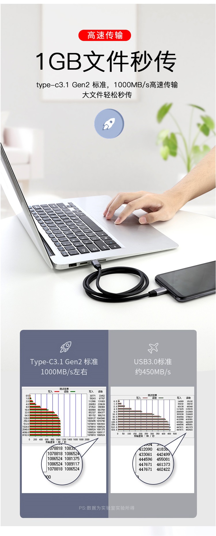 FireShot-Capture-025---typec-公對(duì)公10G傳輸線4K-60hz-筆記本手機(jī)mate10-p40-PD100W數(shù)據(jù)線3.1ctoc雙公頭5A16芯Gen2全功_---detail_05